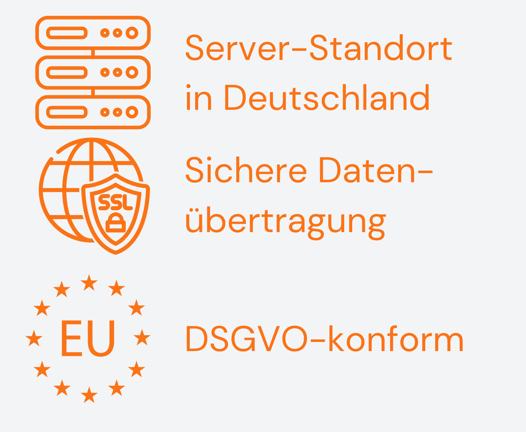 Sicherheit & Datenschutz der Leasing Automation Platform